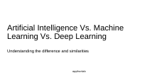 ai vs ml vs dl.pdf